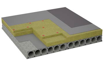 considerations of Falkenham Sink flat roofing insulation
