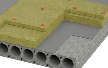 Falkenham Sink tapered roof insulation companies